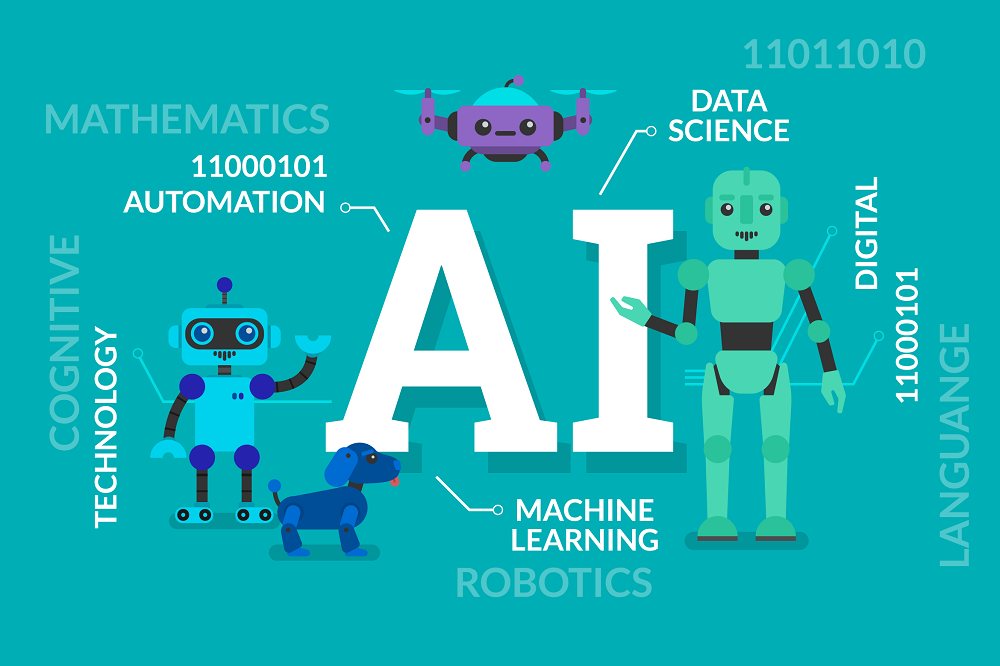 Why Are AI Copilots Important?