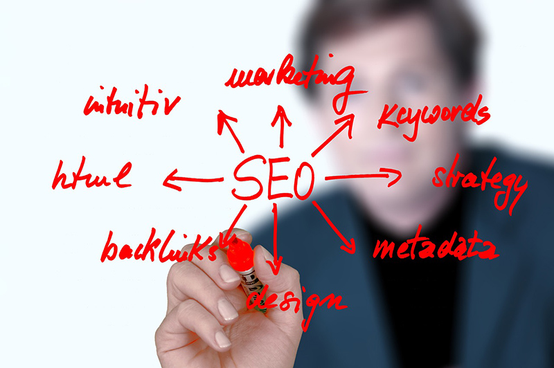 SEO Strategies