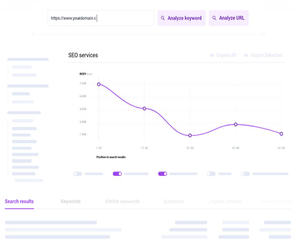 SERP Analyzer