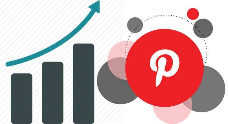 sales using Pinterest